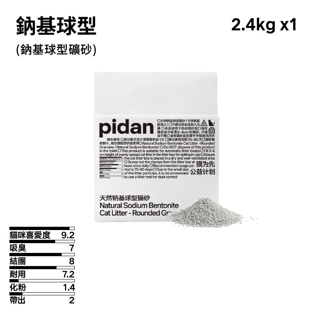 鈉基球型 (鈉基礦砂)