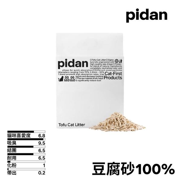 純豆腐 (豆腐砂)