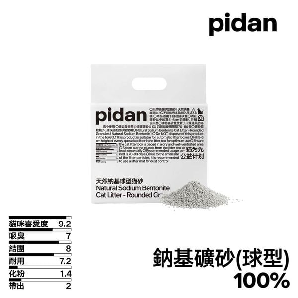 鈉基球型 (鈉基礦砂)