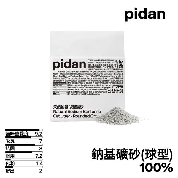 鈉基顆粒 (鈉基礦砂)